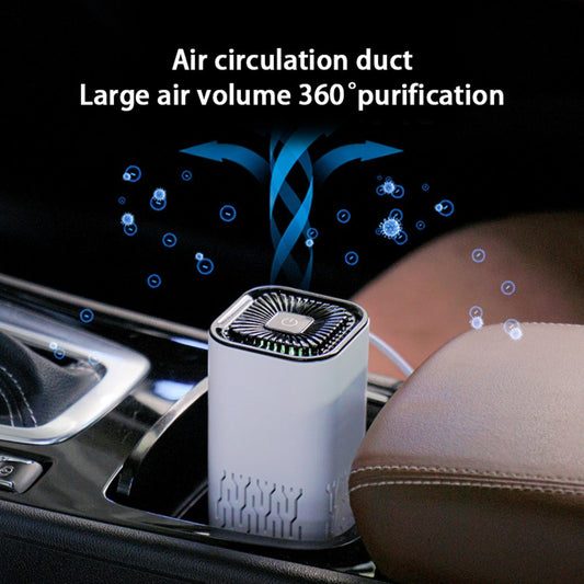 Portable Air Purifier, Car Air Purifier, Negative Ion Generator