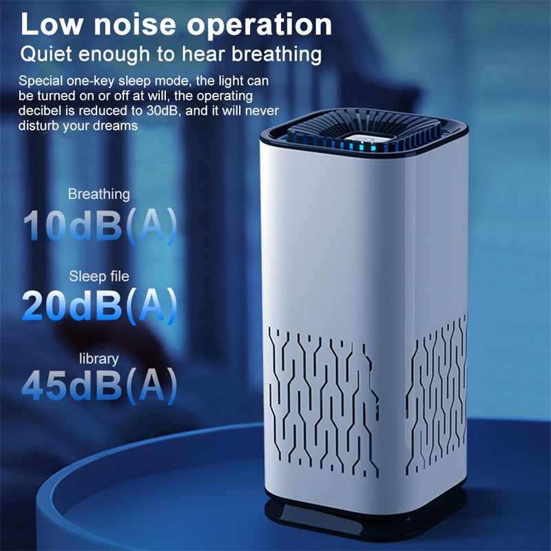 Portable Air Purifier, Car Air Purifier, Negative Ion Generator